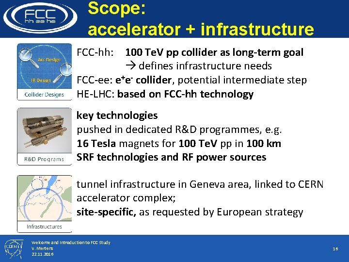 Scope: accelerator + infrastructure FCC-hh: 100 Te. V pp collider as long-term goal defines