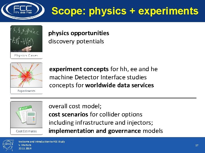 Scope: physics + experiments physics opportunities discovery potentials experiment concepts for hh, ee and