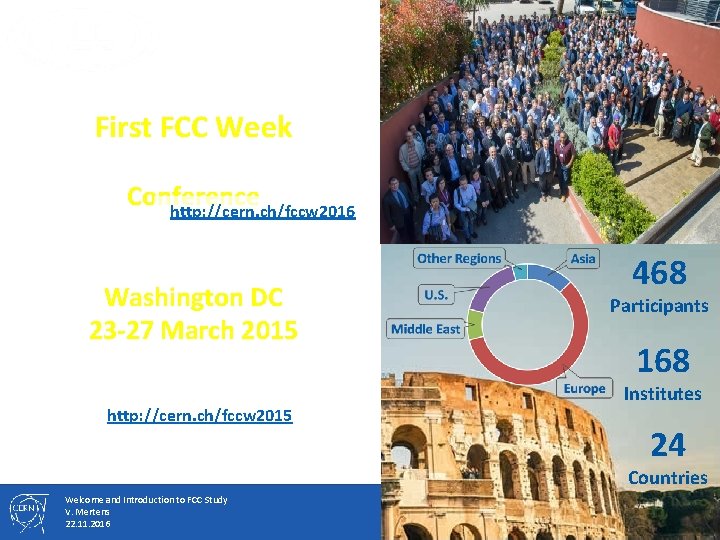 First FCC Week Conference http: //cern. ch/fccw 2016 Washington DC 23 -27 March 2015