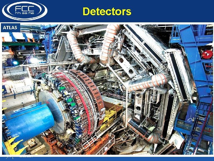 Detectors ATLAS Welcome and Introduction to FCC Study V. Mertens 22. 11. 2016 9