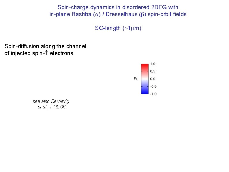 Spin-charge dynamics in disordered 2 DEG with in-plane Rashba ( ) / Dresselhaus (
