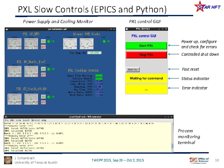 PXL Slow Controls (EPICS and Python) Power Supply and Cooling Monitor STAR HFT PXL