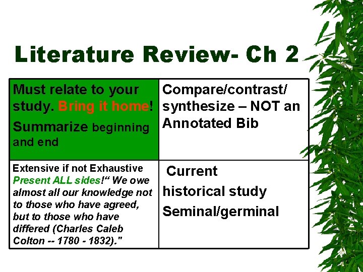 Literature Review- Ch 2 Must relate to your Compare/contrast/ study. Bring it home! synthesize