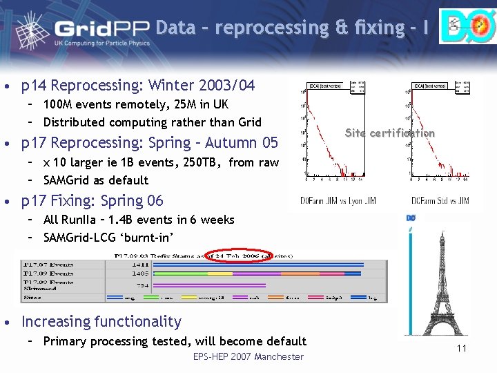 Data – reprocessing & fixing - I • p 14 Reprocessing: Winter 2003/04 – Data – reprocessing & fixing - I • p 14 Reprocessing: Winter 2003/04 –