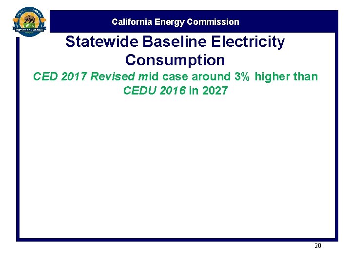 California Energy Commission Statewide Baseline Electricity Consumption CED 2017 Revised mid case around 3%
