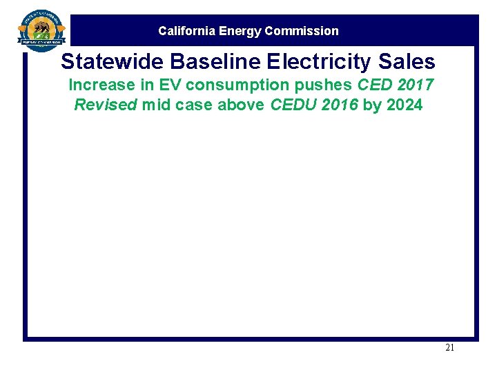 California Energy Commission Statewide Baseline Electricity Sales Increase in EV consumption pushes CED 2017