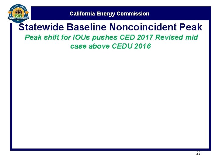 California Energy Commission Statewide Baseline Noncoincident Peak shift for IOUs pushes CED 2017 Revised