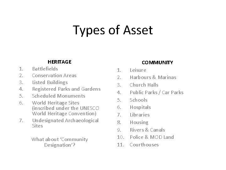 Types of Asset 1. 2. 3. 4. 5. 6. 7. HERITAGE Battlefields Conservation Areas