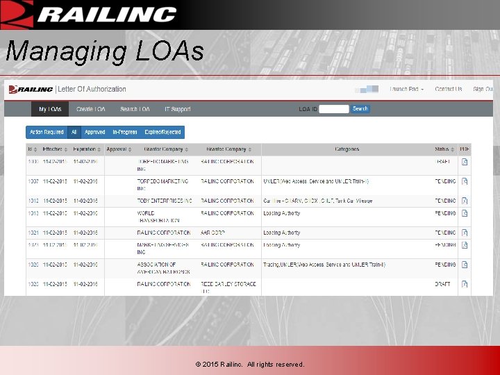 Managing LOAs 158 11 -23 -2014 11 -23 -2015 11 -25 -2014 ABC Trains Managing LOAs 158 11 -23 -2014 11 -23 -2015 11 -25 -2014 ABC Trains