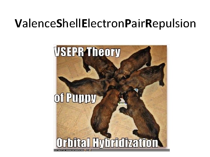 Valence. Shell. Electron. Pair. Repulsion 