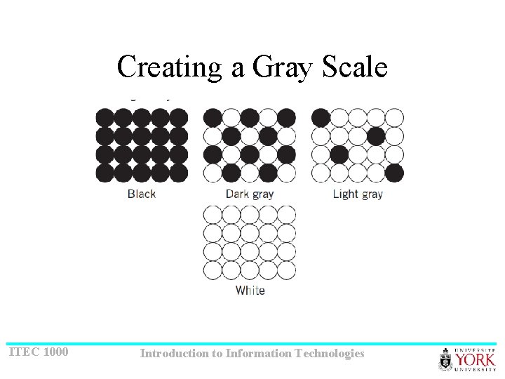 Creating a Gray Scale ITEC 1000 Introduction to Information Technologies 