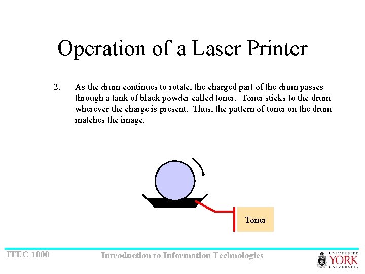 Operation of a Laser Printer 2. As the drum continues to rotate, the charged