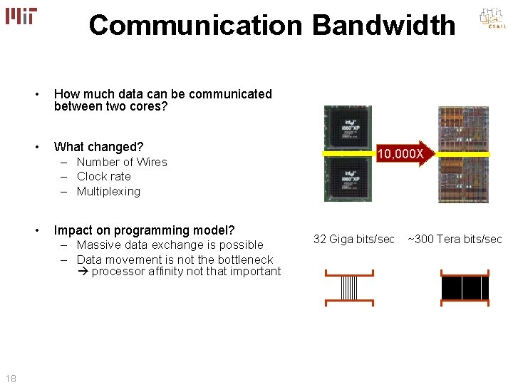 Communication Bandwidth • How much data can be communicated between two cores? • What