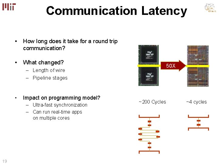 Communication Latency • How long does it take for a round trip communication? •