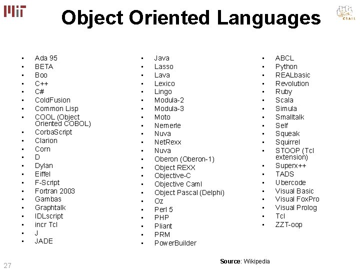 Object Oriented Languages • • • • • • 27 Ada 95 BETA Boo