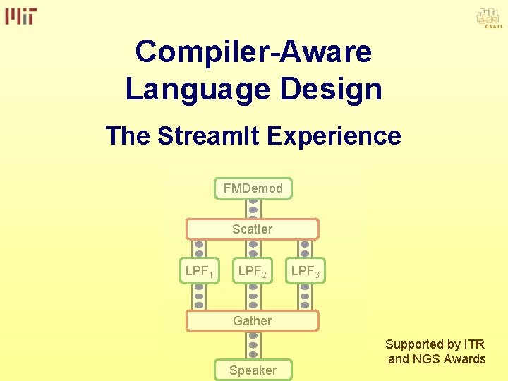Compiler-Aware Language Design The Stream. It Experience FMDemod Scatter LPF 1 LPF 2 LPF
