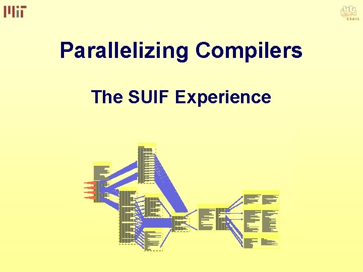 Parallelizing Compilers The SUIF Experience 