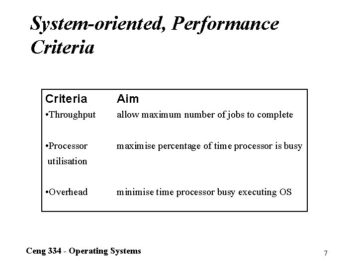 System-oriented, Performance Criteria Aim • Throughput allow maximum number of jobs to complete •