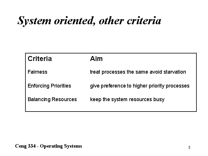 System oriented, other criteria Criteria Aim Fairness treat processes the same avoid starvation Enforcing