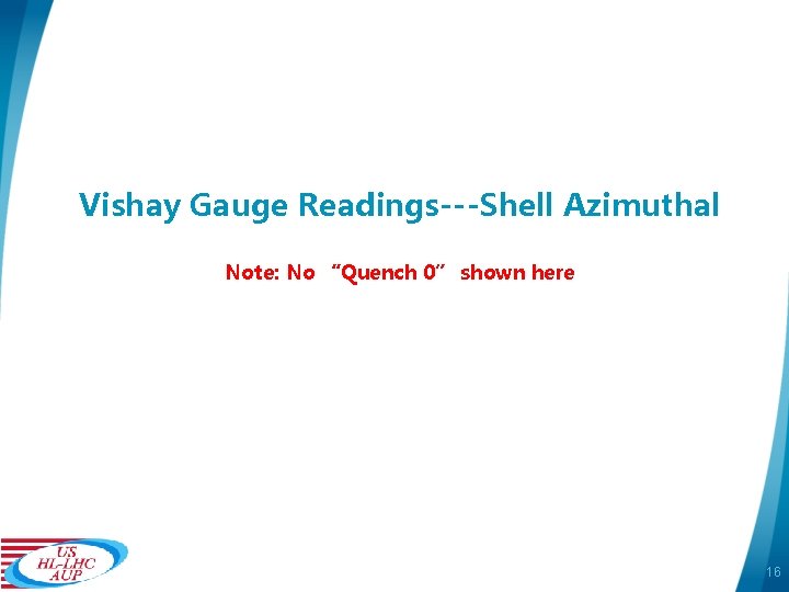 Vishay Gauge Readings---Shell Azimuthal Note: No “Quench 0” shown here 16 