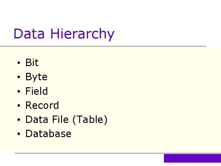 Data Hierarchy • • • Bit Byte Field Record Data File (Table) Database 