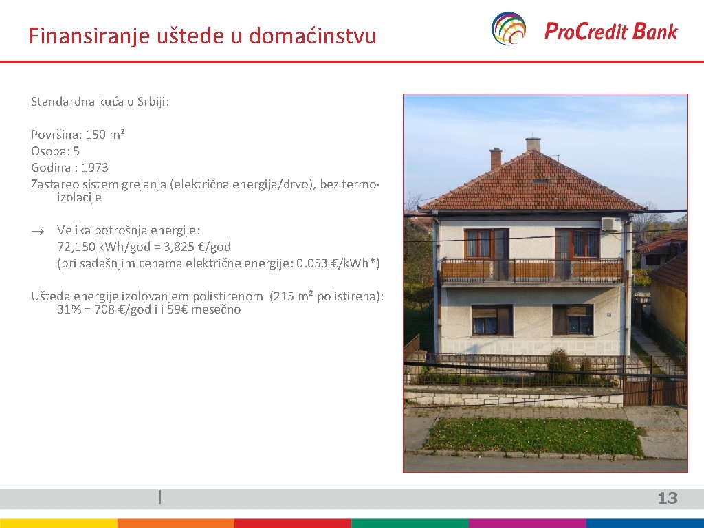 Finansiranje uštede u domaćinstvu Standardna kuća u Srbiji: Površina: 150 m² Osoba: 5 Godina