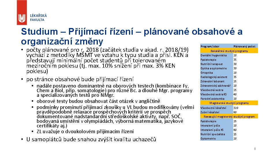 Studium – Přijímací řízení – plánované obsahové a organizační změny • počty plánované pro