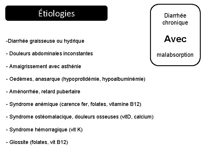 Étiologies -Diarrhée graisseuse ou hydrique - Douleurs abdominales inconstantes - Amaigrissement avec asthénie -