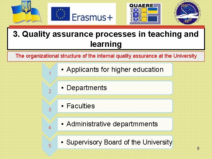 3. Quality assurance processes in teaching and learning The organizational structure of the internal