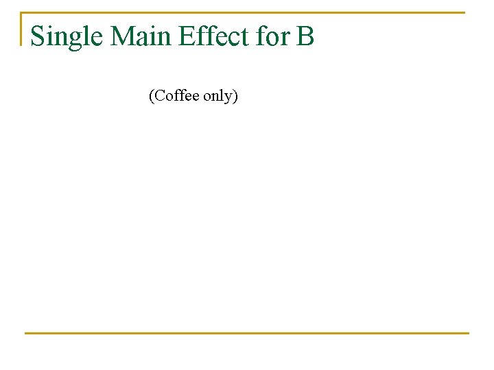Single Main Effect for B (Coffee only) 