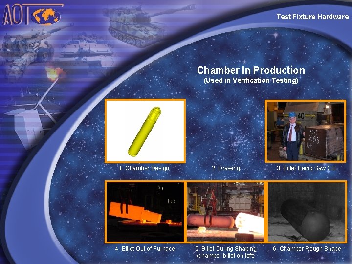 Test Fixture Hardware Chamber In Production (Used in Verification Testing) 1. Chamber Design 2.
