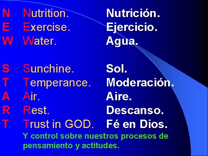 N E W Nutrition. Exercise. Water. Nutrición. Ejercicio. Agua. S T A R T