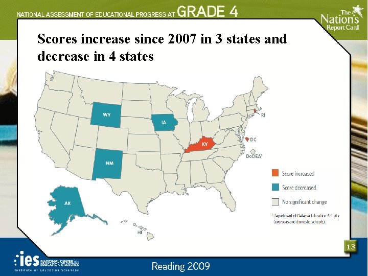 Scores increase since 2007 in 3 states and decrease in 4 states 13 