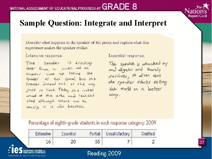 Sample Question: Integrate and Interpret 27 