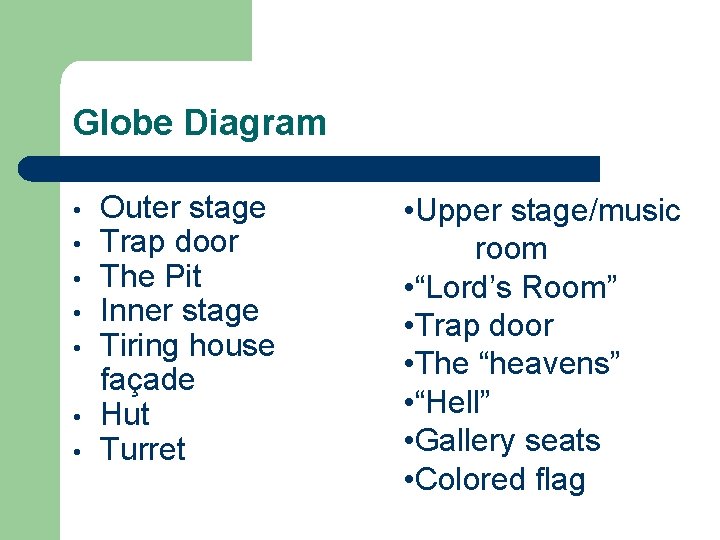 Globe Diagram • • Outer stage Trap door The Pit Inner stage Tiring house