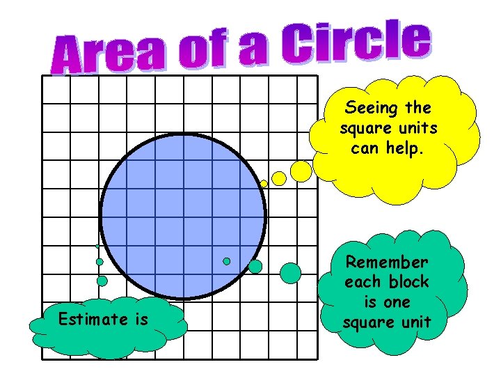 Seeing the square units can help. Estimate is Remember each block is one square