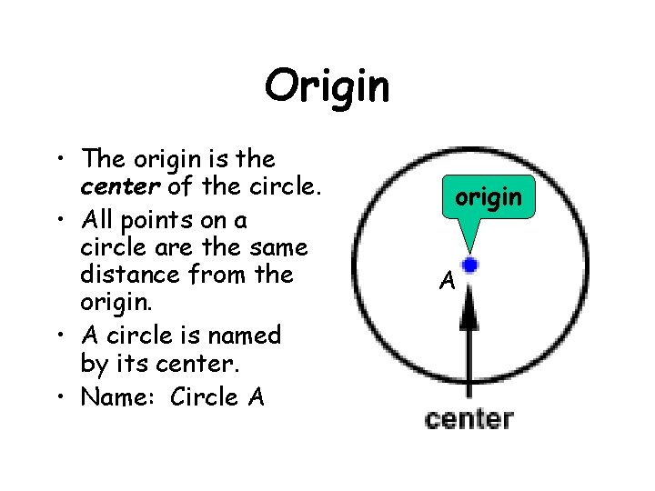 Origin • The origin is the center of the circle. • All points on