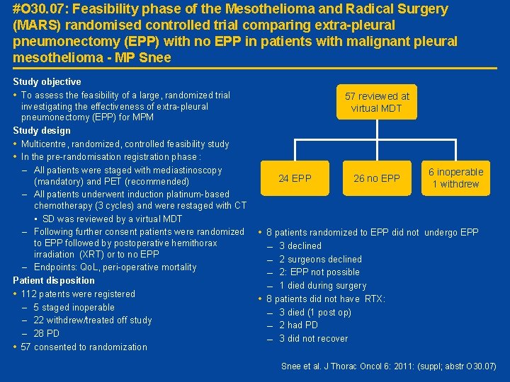 Copd Stage 4 Life Expectancy