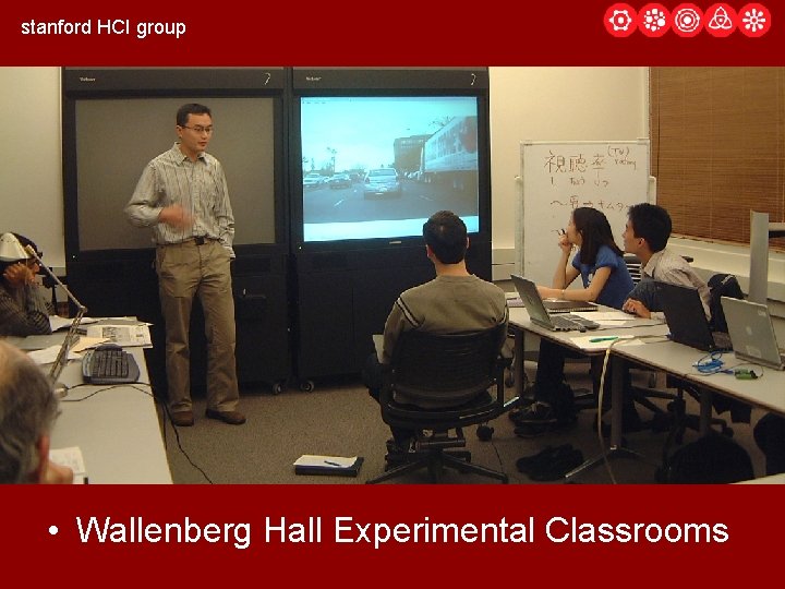 stanford HCI group Interactive Workspaces (2001 -2004) • Wallenberg Hall Experimental Classrooms 