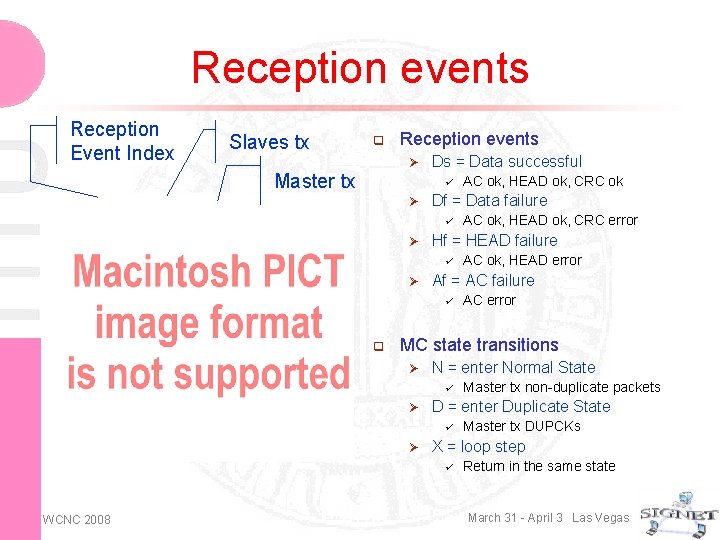 Reception events Reception Event Index Slaves tx q Reception events Ø Master tx Ds