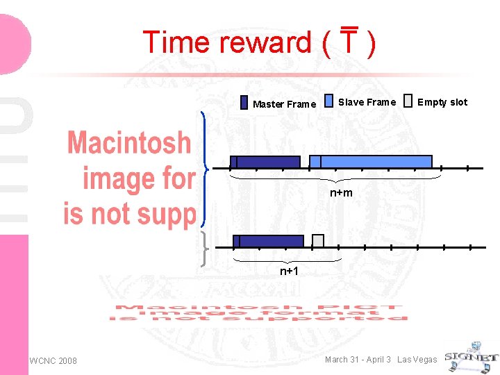 Time reward ( T ) Master Frame Slave Frame Empty slot n+m n+1 WCNC