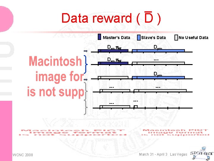 Data reward ( D ) Master’s Data Slave’s Data Dxn Dym Dxn --- No