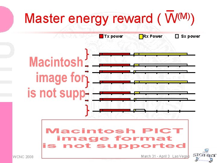 Master energy reward ( W(M)) Tx power WCNC 2008 Rx Power Sx power March