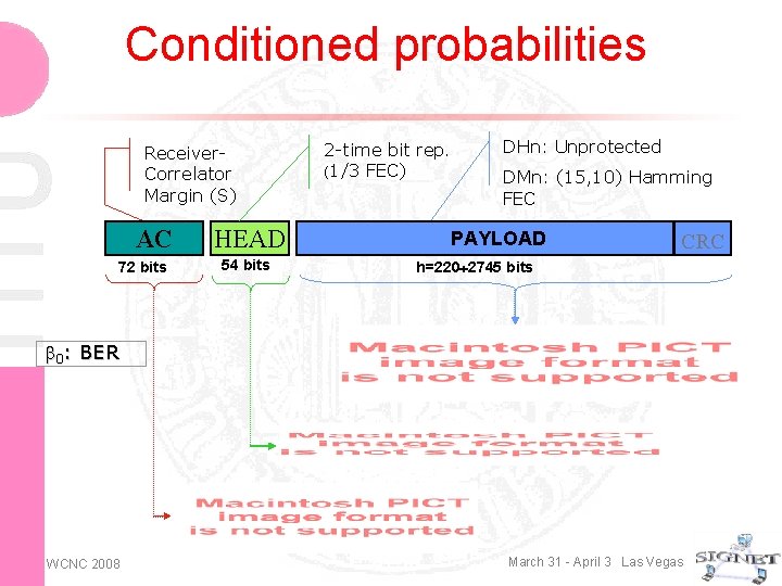 Conditioned probabilities Receiver. Correlator Margin (S) AC 72 bits HEAD 54 bits 2 -time