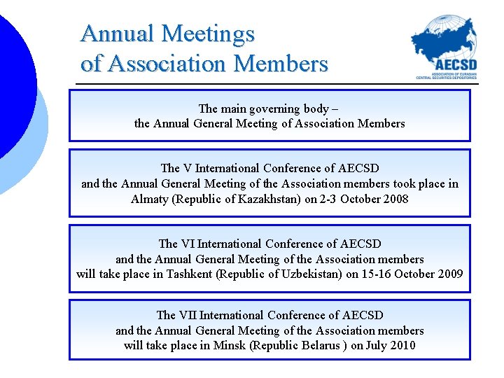 Annual Meetings of Association Members The main governing body – the Annual General Meeting