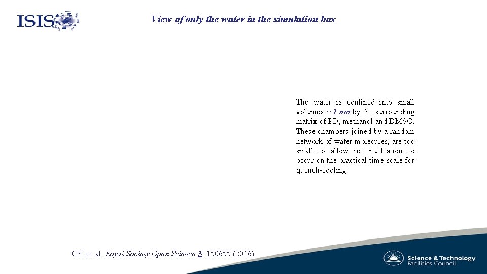View of only the water in the simulation box The water is conﬁned into