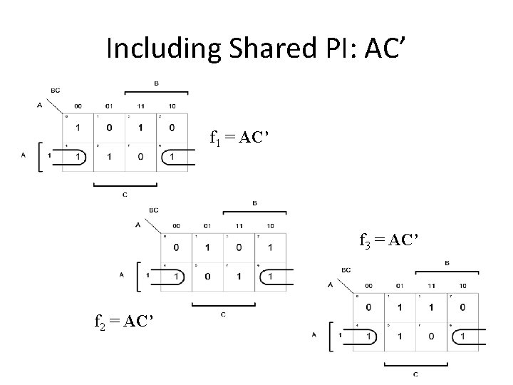 Including Shared PI: AC’ f 1 = AC’ f 3 = AC’ f 2