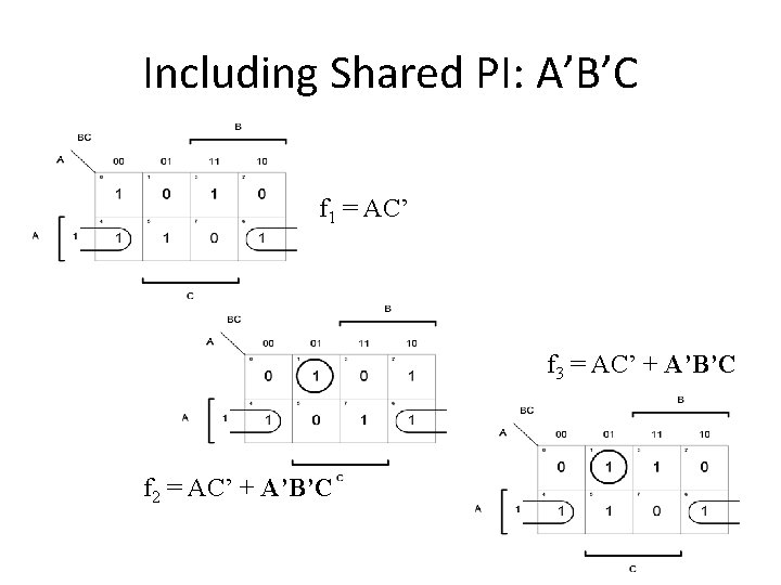Including Shared PI: A’B’C f 1 = AC’ f 3 = AC’ + A’B’C