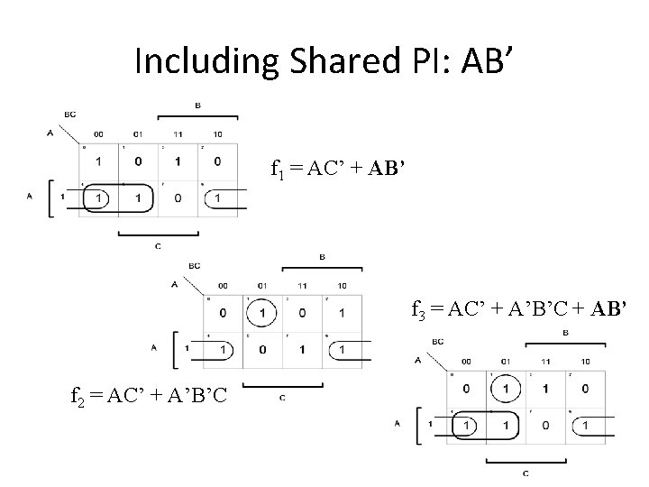 Including Shared PI: AB’ f 1 = AC’ + AB’ f 3 = AC’
