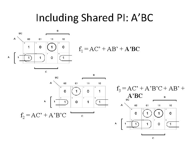 Including Shared PI: A’BC f 1 = AC’ + AB’ + A’BC f 3